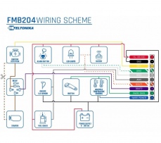 Teltonika FMB204 — фото 3